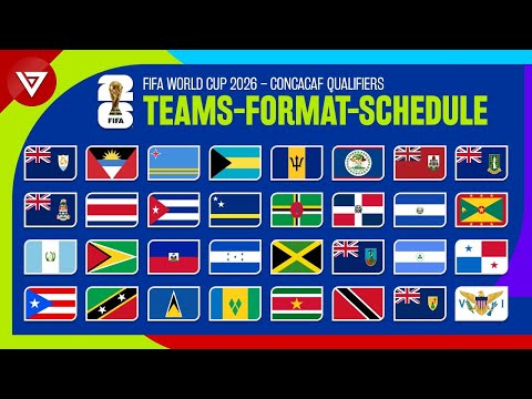 FIFA World Cup 2026 CONCACAF Qualifiers: All Qualified Teams and Format
