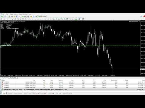 Video Aegis Capital Protector
