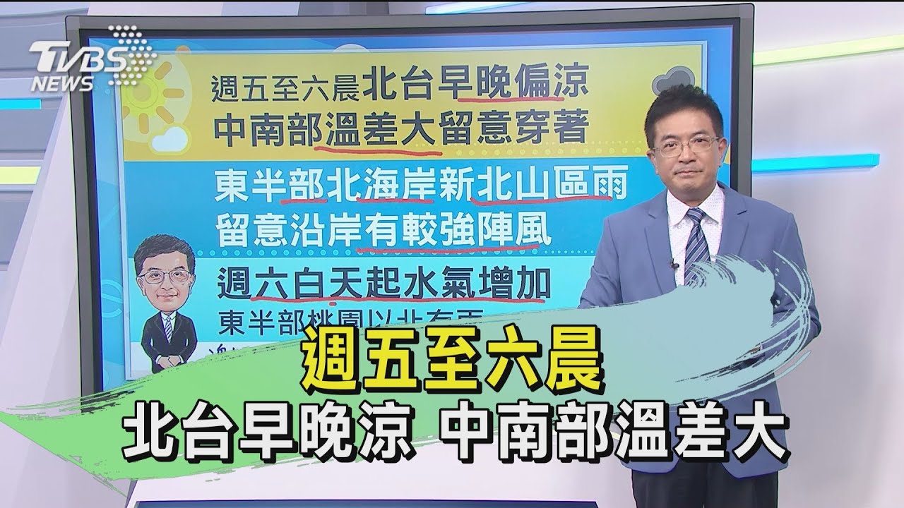 週五至六晨！北台早晚涼　中南部溫差大