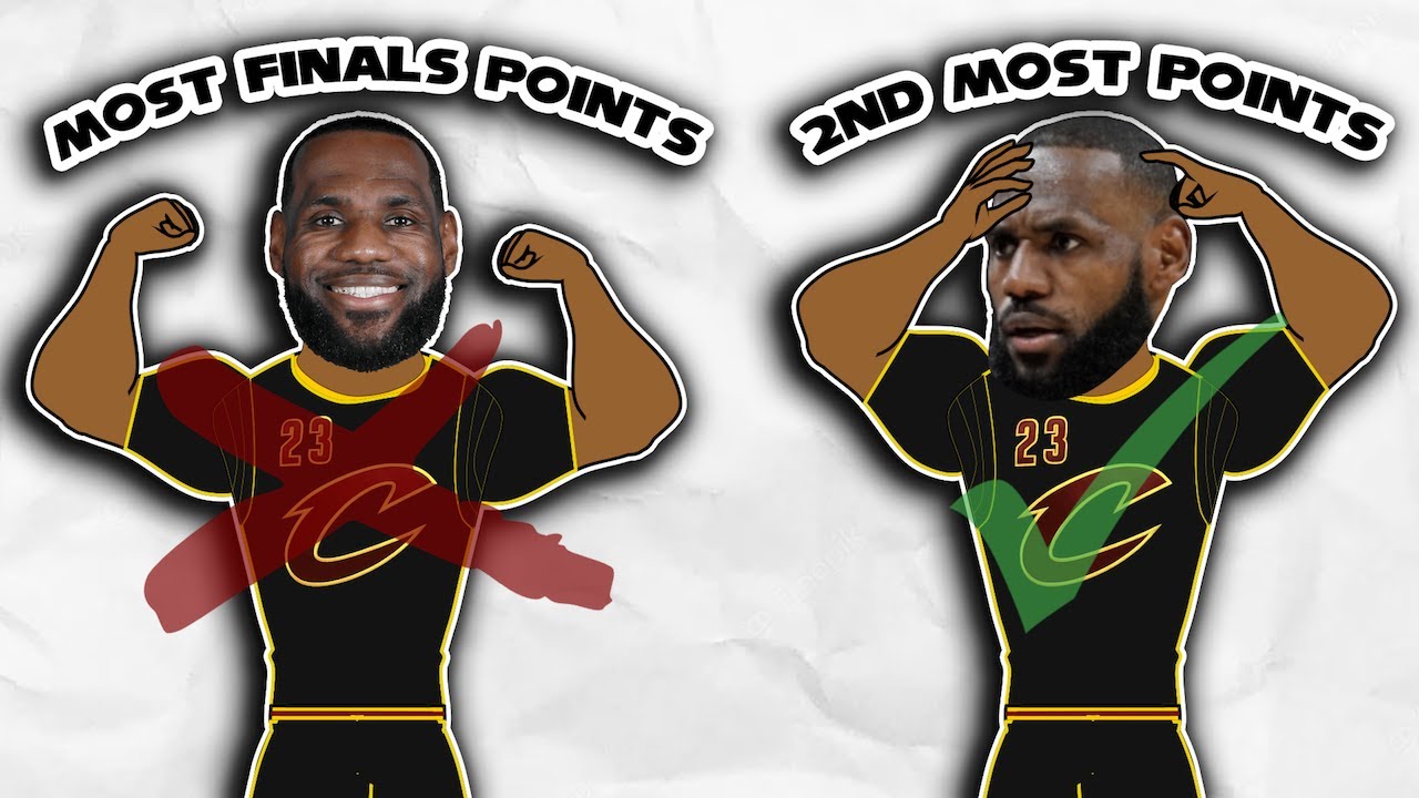 NBA Facts that sound True but are Actually FAKE (part 2)