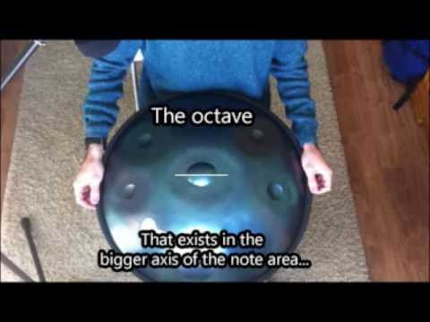 Handpan Begginer Lesson - Handpan struture and notes (fundamental, octave, compound fifth)