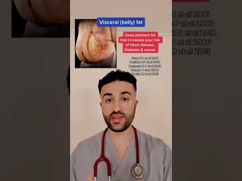 Liquid calories leads to BELLY FAT! 🔥🤔🏫 @dr_idz