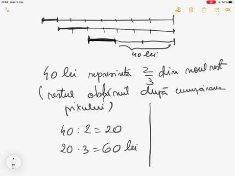 Metode aritmetice pentru rezolvarea problemelor cu fracții. IV Metoda mersului invers (clasa a V-a)