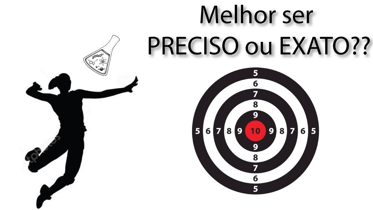 Exatidão e Precisão (Erros sistemáticos e aleatórios) no LAB.