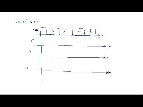 Number Systems Decimal Number System STLD Lec 01