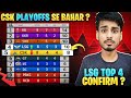 IPL 2024 Points Table : ALL 10 Teams Playoffs Chances | Qualification Scenario | IPL 2024