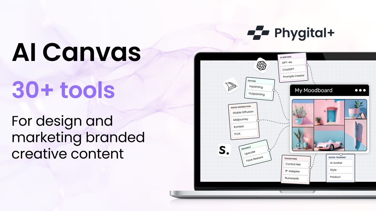 Phygital+. Quick Intro into AI Canvas with 30+ AI Tools