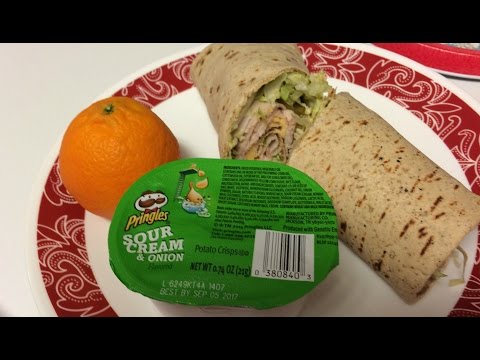 What I ate today for weight loss! (01.11.2017)