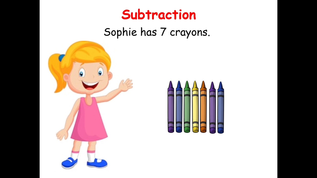 UKG Maths - Subtraction by crossing out the objects