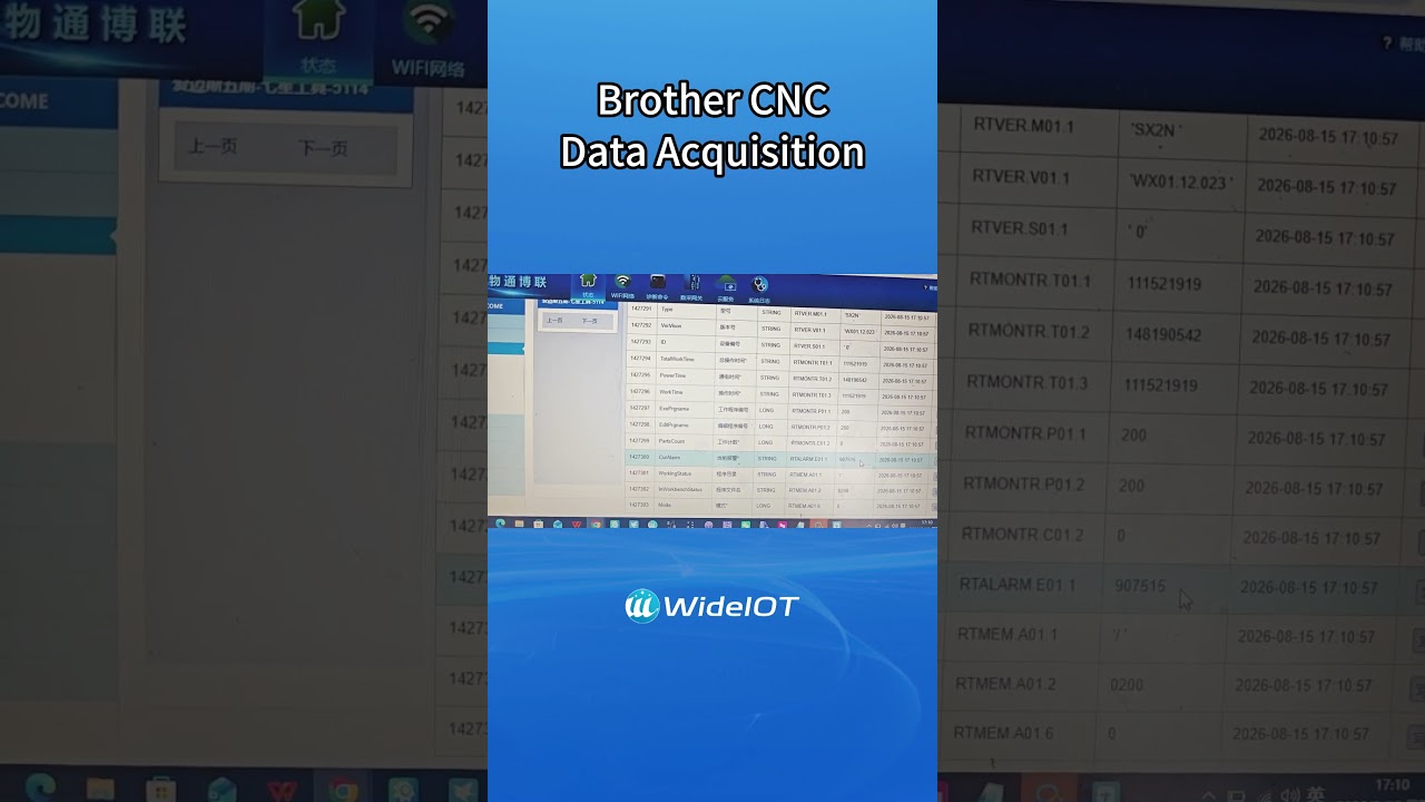 How Real-Time CNC Data Collection Drives Smart Manufacturing: A WideIOT Success Story