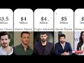 Top 20 Richest Turkish Actors In 2025 Net Worth Revealed