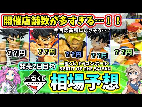 ドラゴンボール 一番くじ 相場」のYahoo!リアルタイム検索 - X（旧