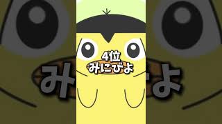 性格が悪すぎる！？フォトナ競技勢ランキングTOP8 #フォートナイト #性格 #ランキング #ぶゅりる #まいぽり #fncs #チーミング
