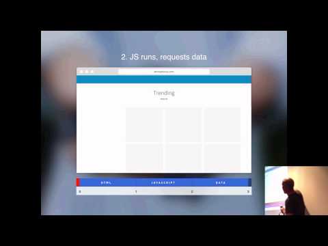 Tom Coleman - Server Side Rendering in Single Page Apps