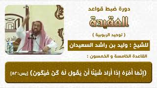 إنما امره إذا اراد شيئا ان يقول له كن فيكون image