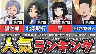 少年は逃げて英雄となる【逃げ上手の若君】キャラクター人気ランキング
