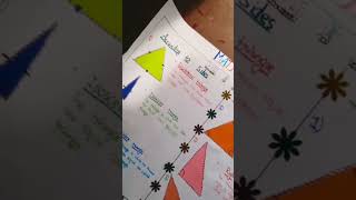 Math's project made by Sarika samridhi patra types of triangle acording to sides and angle