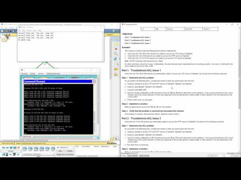 Cisco RnS - Lab 9.4.2.6 Packet Tracer - Troubleshooting ACLs