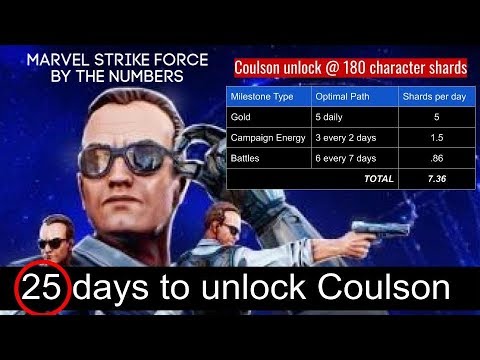 Coulson Milestone Optimization: Marvel Strike Force by the Numbers