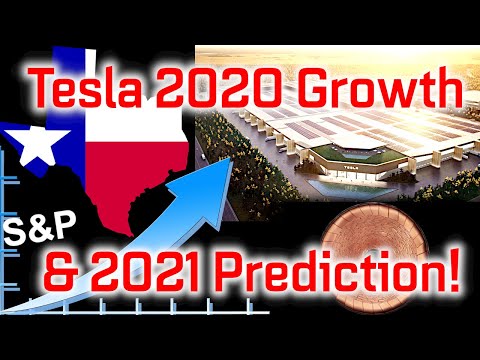 Tera Texas & Giga Berlin, Model Y China & Europe Launch, First EV With 1000-mile Range?