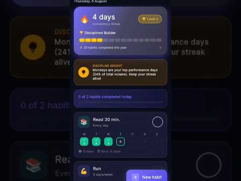 HabitLoop: Habit Tracker Grid video thumbnail