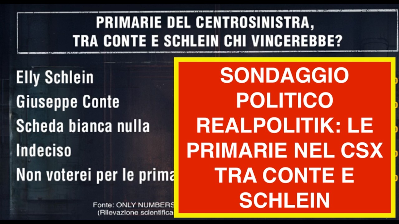 SONDAGGIO POLITICO REALPOLITIK: LE PRIMARIE NEL CSX TRA CONTE E SCHLEIN