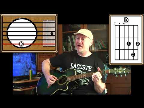 Just When I Needed You Most - Randy Vanwarmer - Acoustic Guitar Lesson (easy-ish)