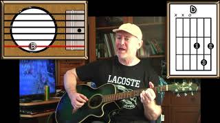 Just When I Needed You Most - Randy Vanwarmer - Acoustic Guitar Lesson (easy-ish)