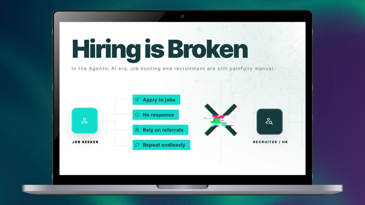 Hiring is Broken | Nexthire Motion Design Case Study