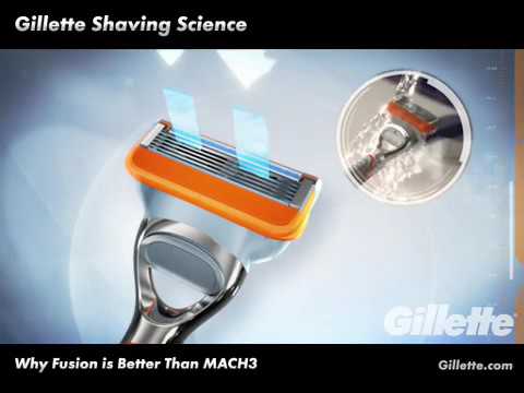 Plastic gillette fusion power razor, for saving, packaging s...