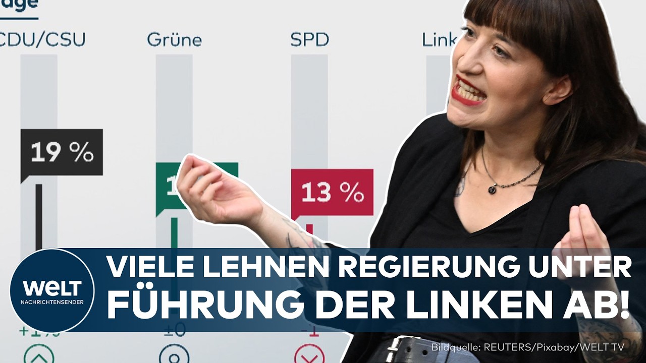 DEUTSCHLAND: AfD bleibt klar vorn! Wähler lehnen Regierung unter Führung der Linken ab