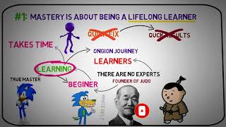 Thumbnail for Mastery George Leonard Book Summary