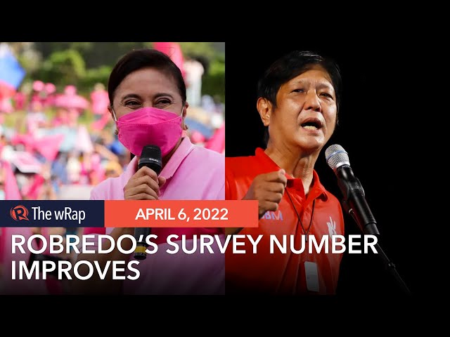 Marcos Jr. keeps lead, Robredo’s numbers up in March 2022 Pulse Asia survey