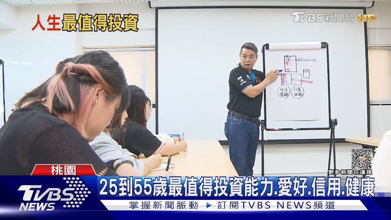 投資自己的4大項!「能力、愛好、信用、健康」