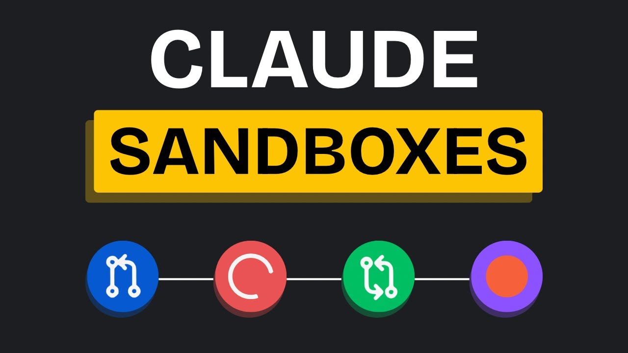 The SANDBOX Method... 90% Faster AI Coding