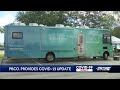 Palm Beach County COVID 19 Community Transmission Decreases As More People Get Vaccination