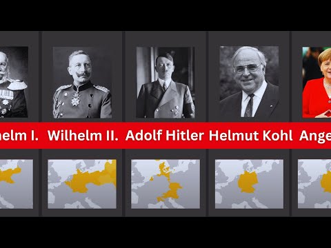 Timeline of the Rulers of Germany