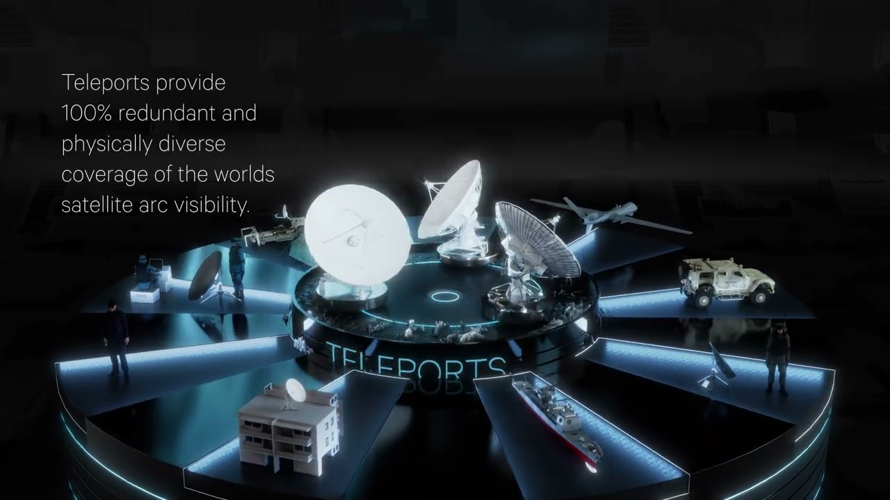 Deep Dive Into SES Space & Defense Ecosystem