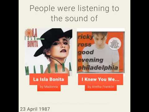 April 23, 1987 - This day in 30 sec. - Takemeback.to