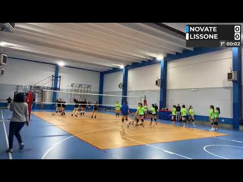 2DIV Pol. Coop Novate - Lissone 1^ parte