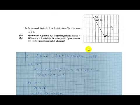 Se considera functia f(x)=(m-3)x+2m, unde m apartine R