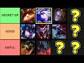 The BEST and WORST Off-Meta Support Champions (TIER LIST)