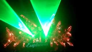 Hard Driver - Nature of Blue (Hard Bass 2014 Anthem) @Euphoria