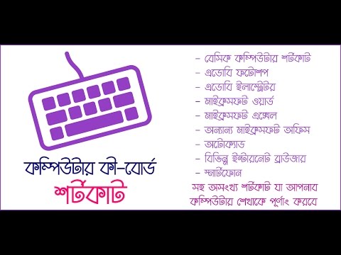 Keyboard Shortcuts Guide for W Video