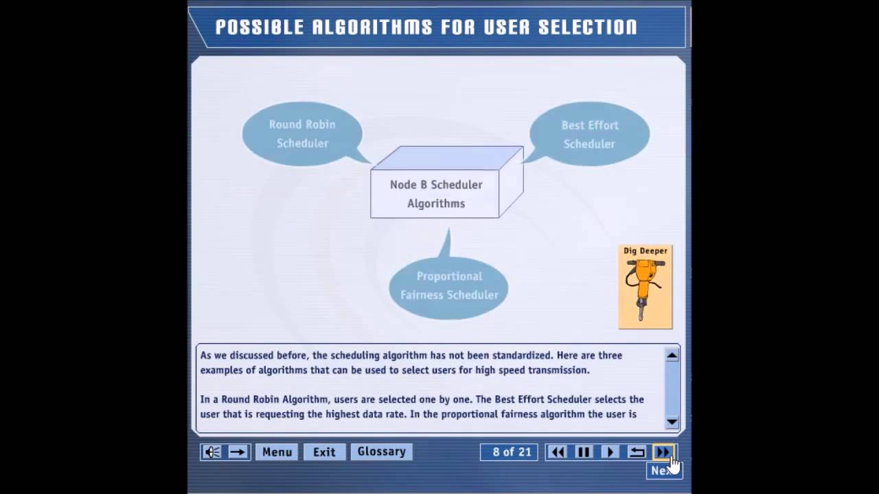 HSDPA Tutorial Data Transmission Part-4_1