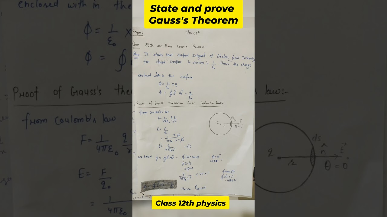 State And Prove Gauss's Law and Theorem//Class 12th Physics//