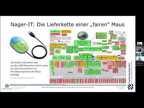 Einkauf – der unterschätzte Erfolgsfaktor?