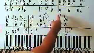 Piano Lesson The Special Two Missy Higgins Shawn Cheek Tutorial