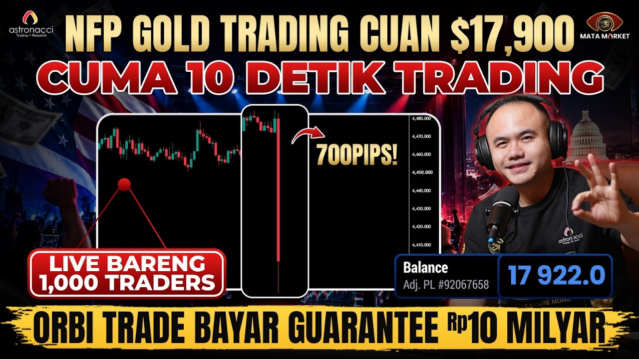 3 CARA DALAM 10 DETIK CUAN 179 JUTA DI TRADING GOLD!! Konsisten 2 TAHUN 100% WINNING RATE