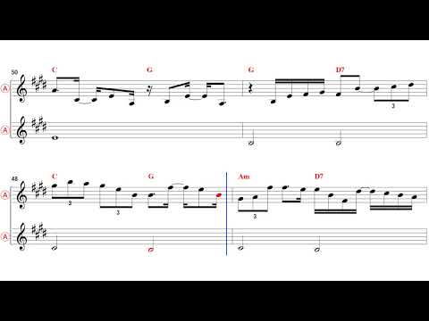 The level plain - Eb Alto Sax Sheet Music [ Joanie Madden ]